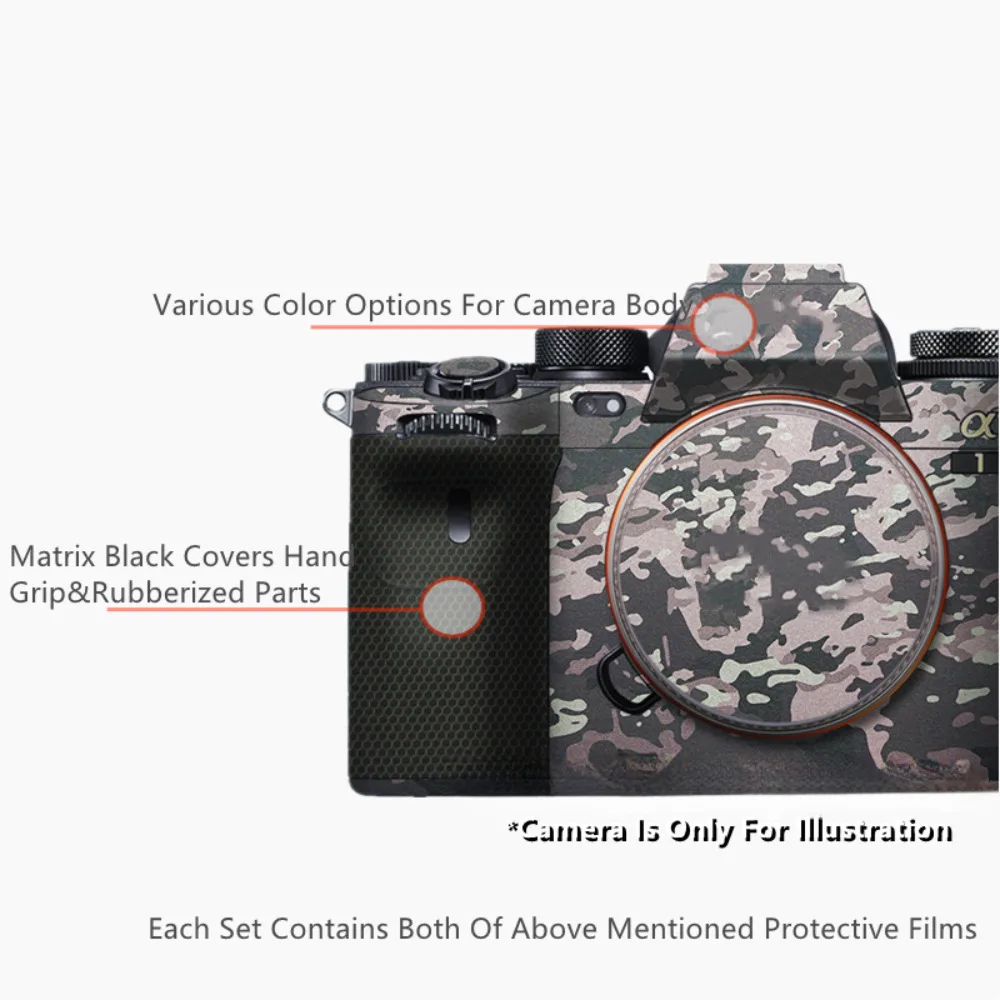 За Sony A1 Alpha 1 Защитен стикер за камерата a1 със защита от надраскване, амбалажна хартия, калъф, стикер за камерата a1