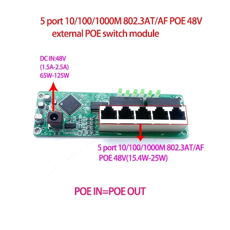 Стандартен протокол 802.3 AF/ AT 48V POE OUT/48V poe switch 1000 Mbit / s POE poort; модул превключване