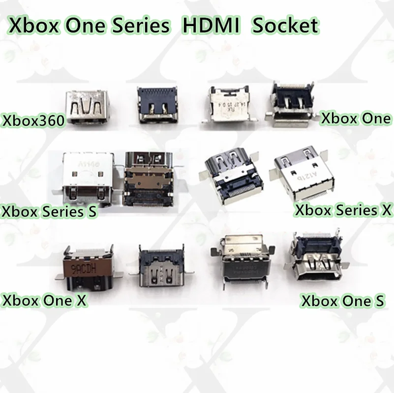 НОВ HDMI-Съвместим гейм контролер за Xbox 360/Xbox One/Xbox One Slim за XBOXONE Серия S/X Socket Interface Connector
